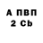 Альфа ПВП VHQ GlaySy